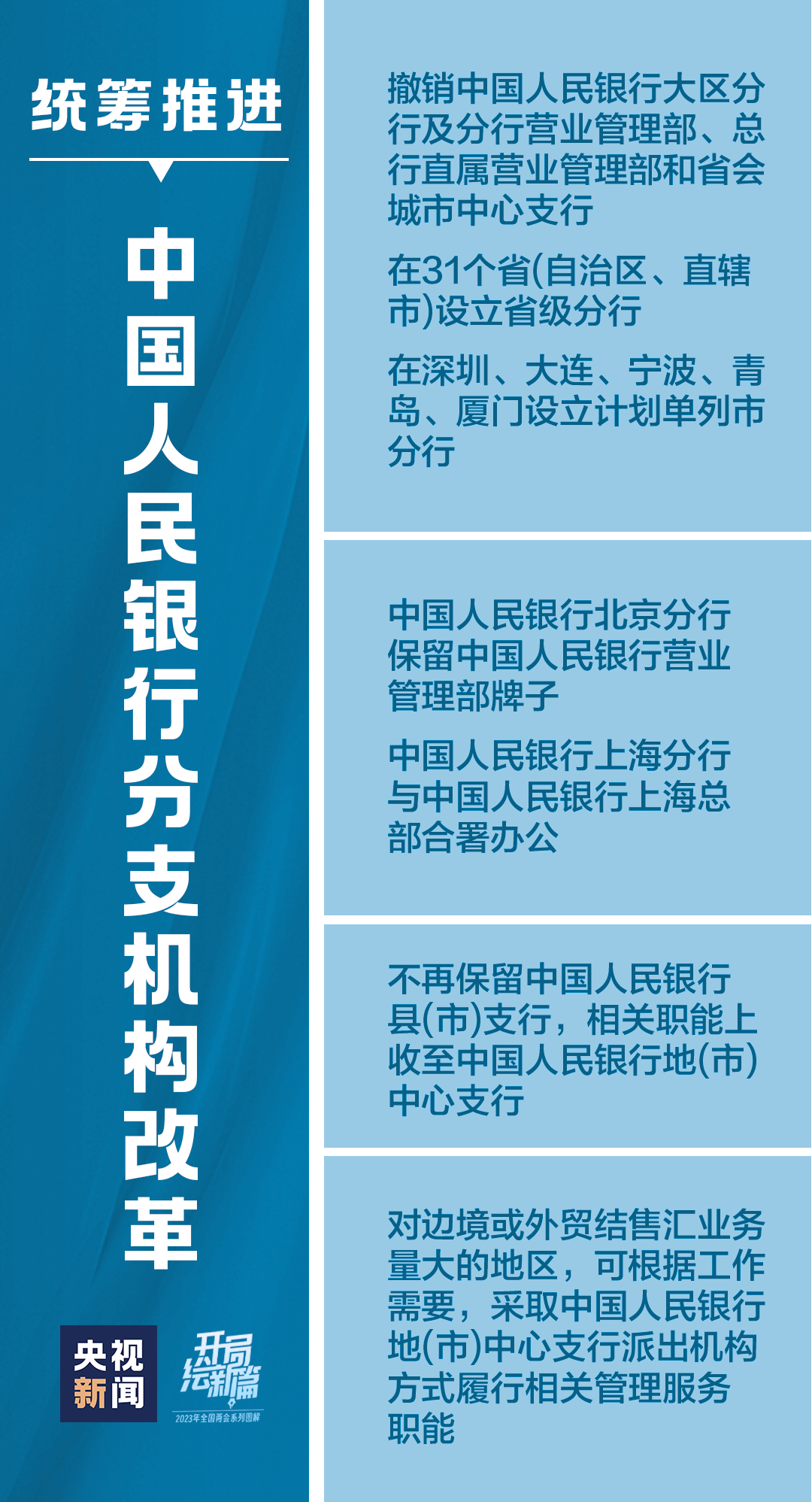 定了！十九张图带你看党和国家机构改革方案