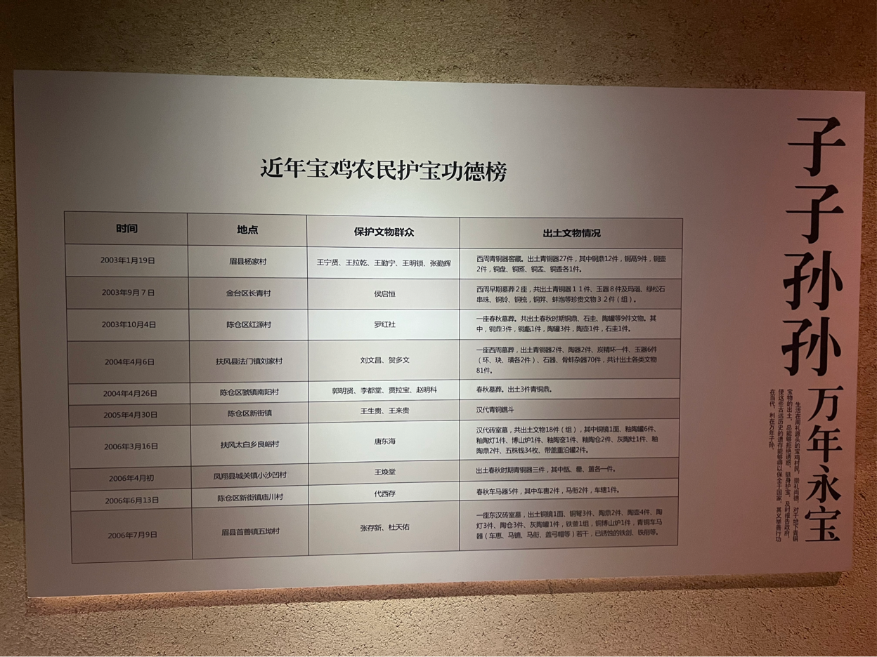 【何以中国】守护国宝!陕西宝鸡村民20年护宝出土文物827件