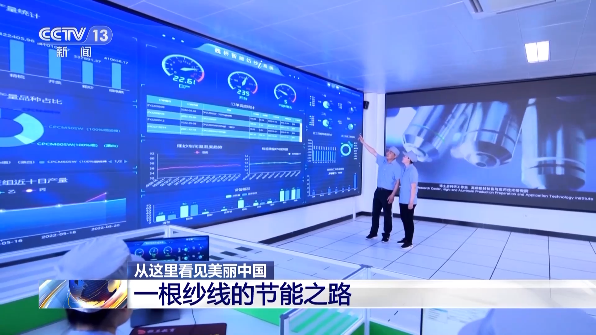 新能源车驶向全球 纱线也走节能路!中国制造向“绿”而行