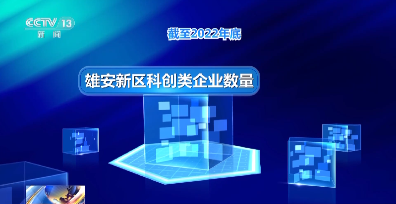 智能、绿色、创新……一起去看“未来之城”雄安的“智慧大脑”→
