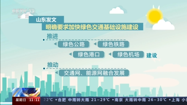 潜力大、加速中！多地推进新能源与交通融合发展
