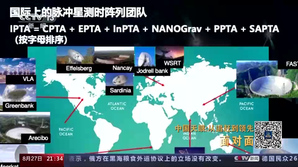 面对面｜中国天眼：从追赶到领先，专访“中国天眼”建造及科研团队