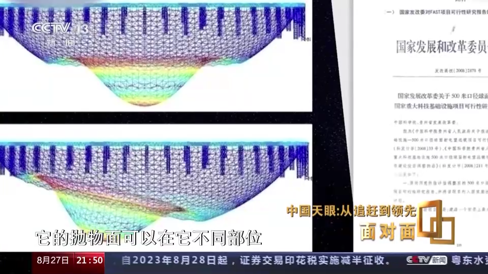 面对面｜中国天眼：从追赶到领先，专访“中国天眼”建造及科研团队