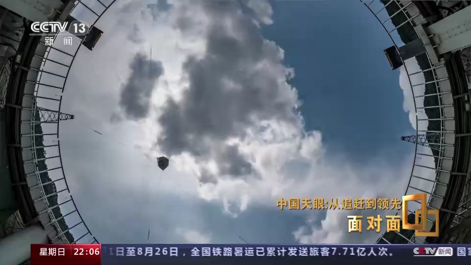 面对面｜中国天眼：从追赶到领先，专访“中国天眼”建造及科研团队