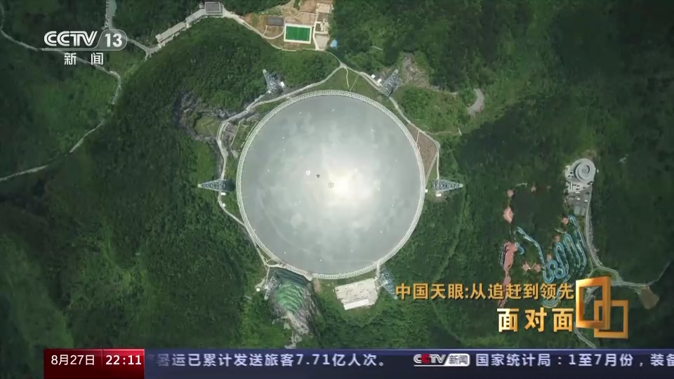 面对面｜中国天眼：从追赶到领先，专访“中国天眼”建造及科研团队