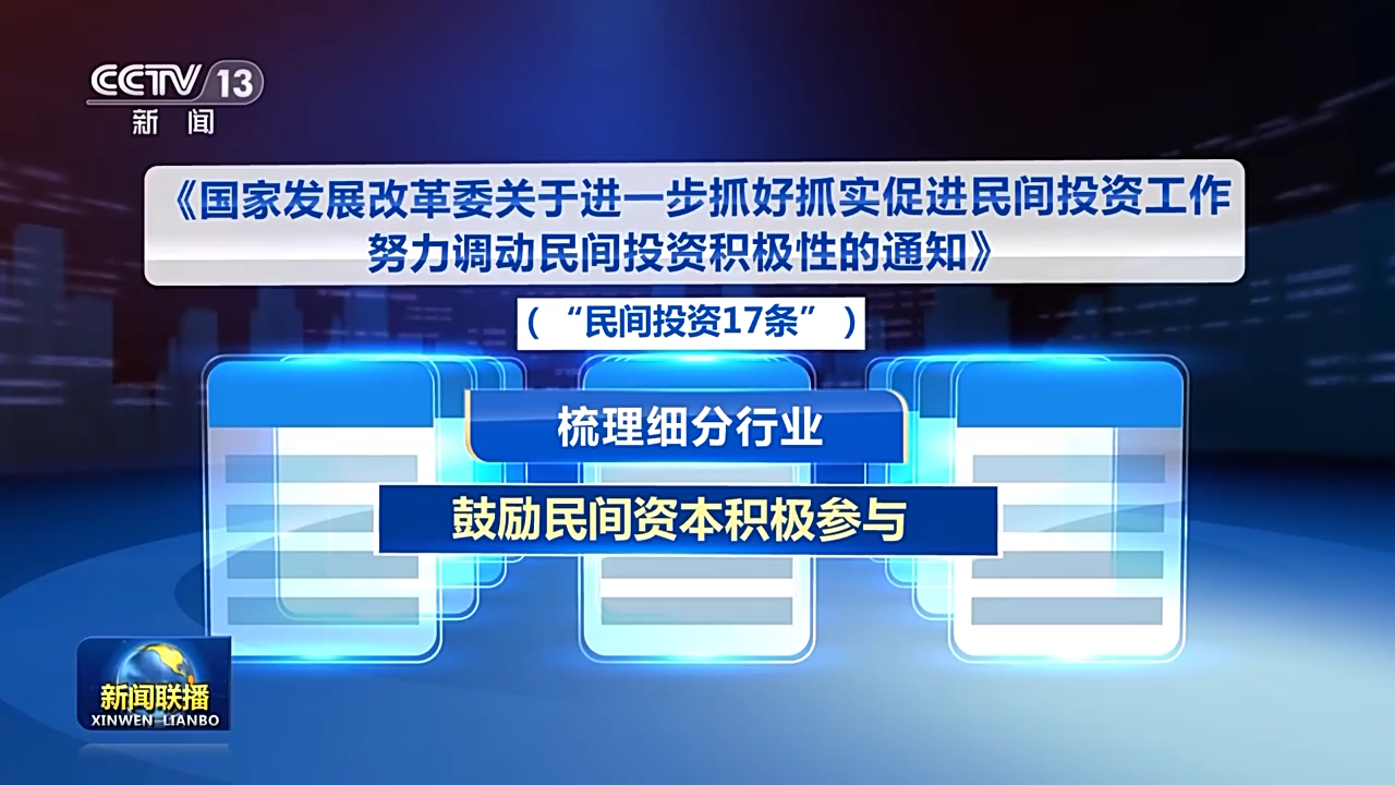 积极引导创新、优化发展环境……多项政策为民营经济高质量发展插上“翅膀”