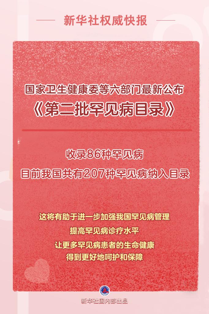 更好呵护患者健康 我国发布第二批罕见病目录收录86种罕见病