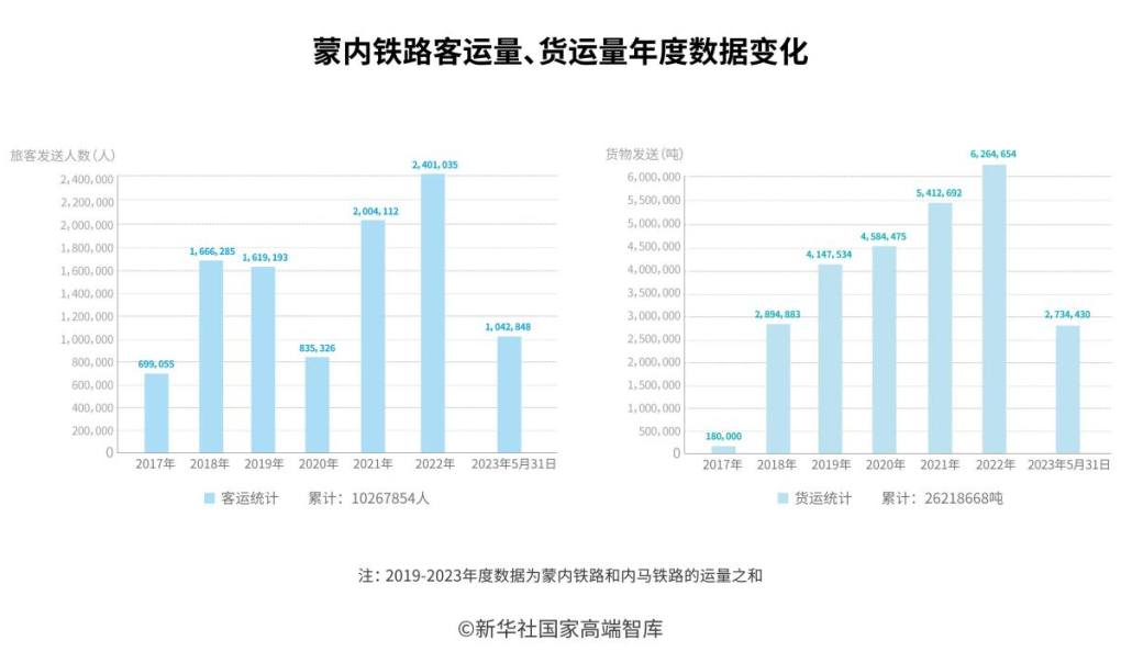 全文丨“一带一路”发展学——全球共同发展的实践和理论探索