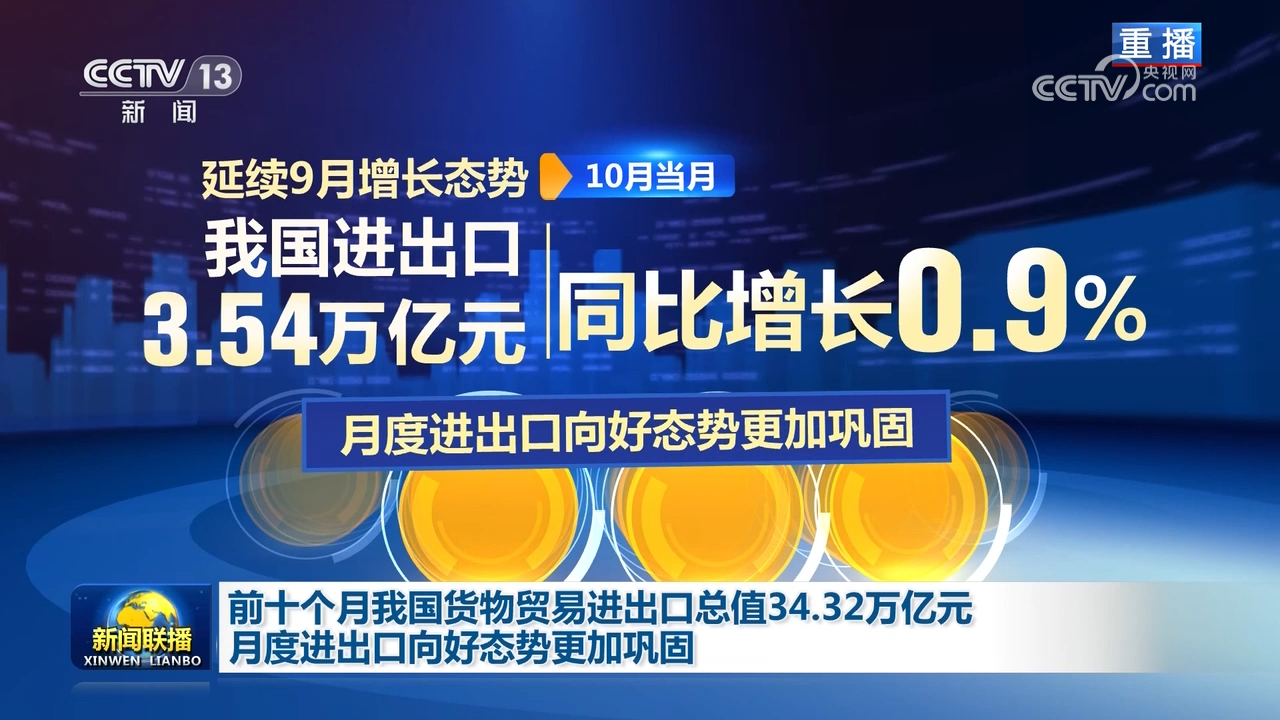 前十个月我国货物贸易进出口总值34.32万亿元 月度进出口向好态势更加巩固