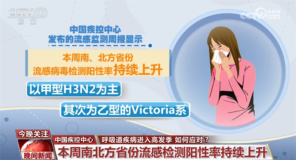呼吸道疾病进入高发季 多地如何应对？这几点需注意！