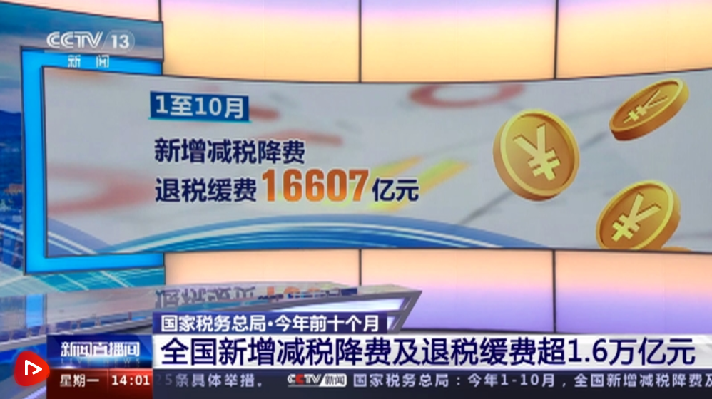 中国经济“加速跑” 多领域“火热”数据出炉