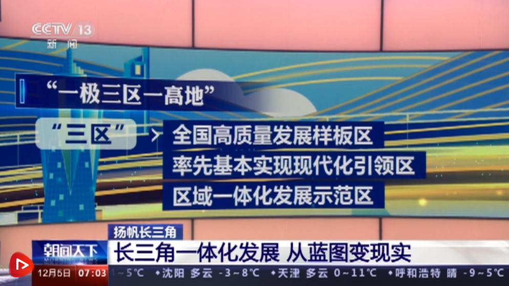 12.57万亿、22万亿……“硬核”数据激荡出中国经济“最强音浪”