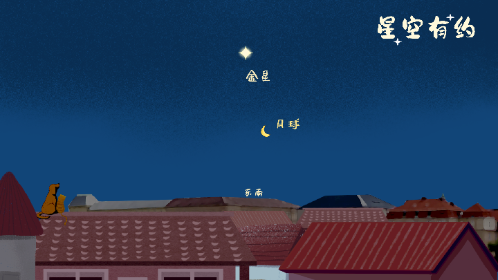 星空有约｜新年首场金星伴月将于“三九”上演