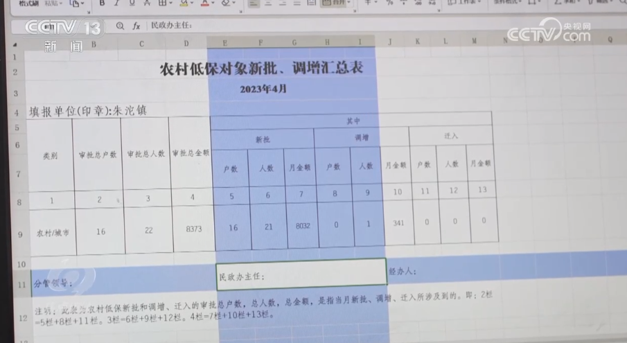 焦点访谈：把“指尖”上的负担减下去