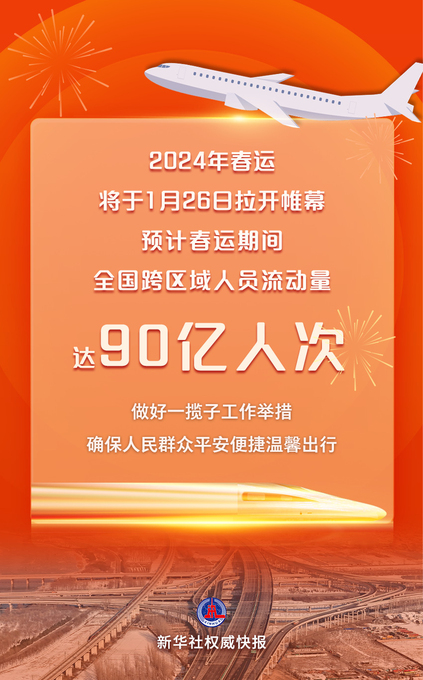 2024年春运流动人口_2024年春运中国跨区域人员流动量预计超84亿人次