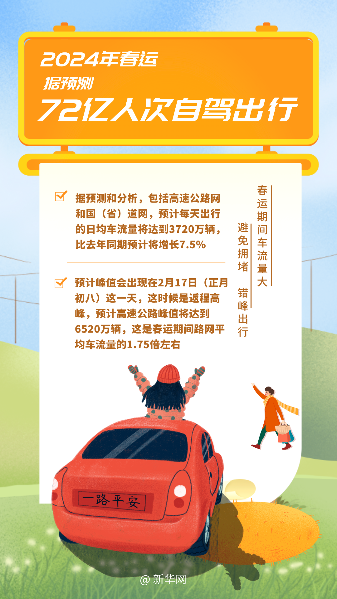 72亿人次自驾出行！今年春运发生结构性变化