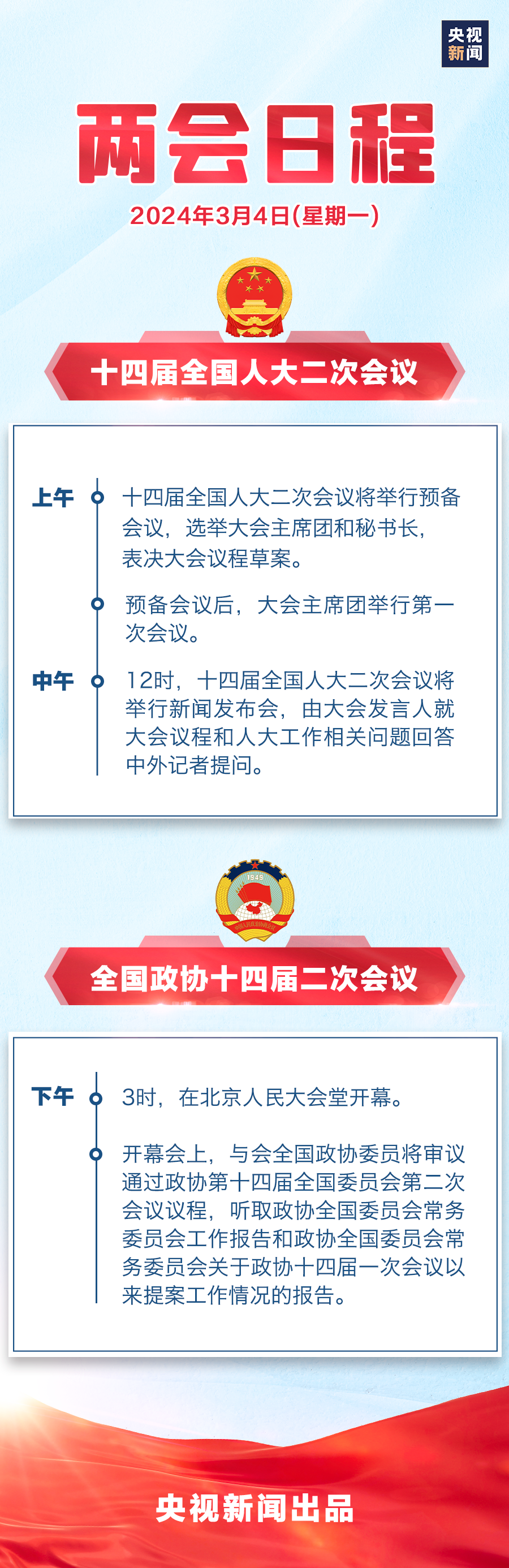两会日程预告丨全国政协十四届二次会议4日下午3时开幕 十四届全国人大二次会议举行预备会议