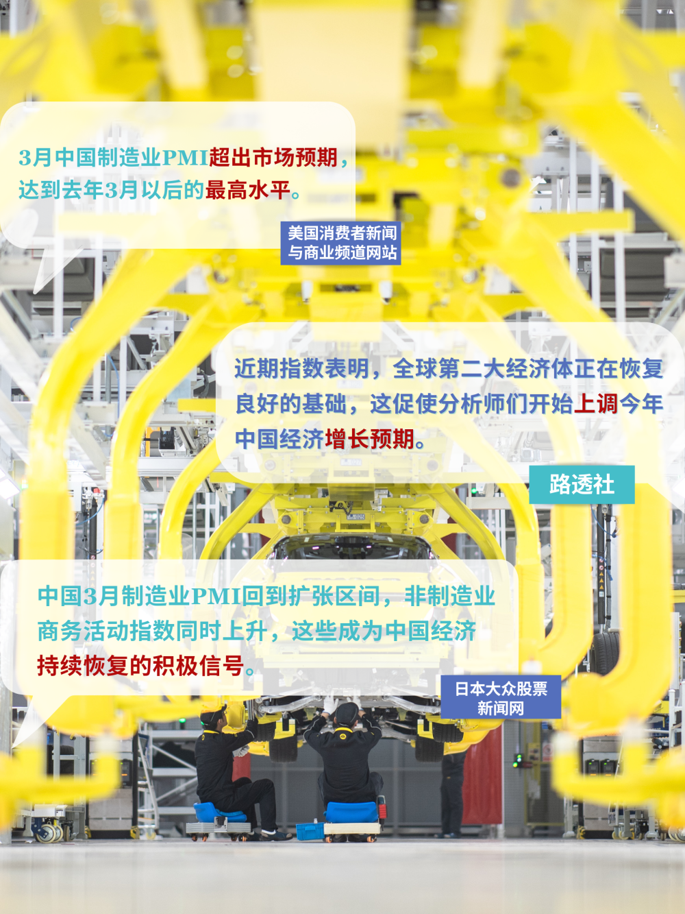 共话中国经济新机遇|产业数据释放积极信号 海外看好中国经济发展 共话中国经济新机遇|产业数据释放积极信号 海外看好中国经济发展