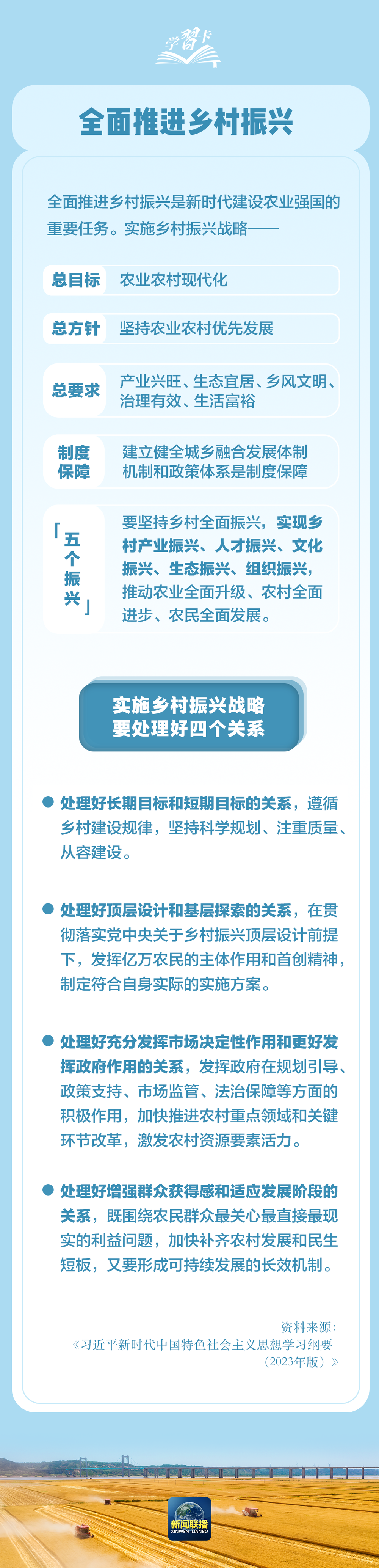 学习卡丨让农业农村成为大有可为的广阔天地