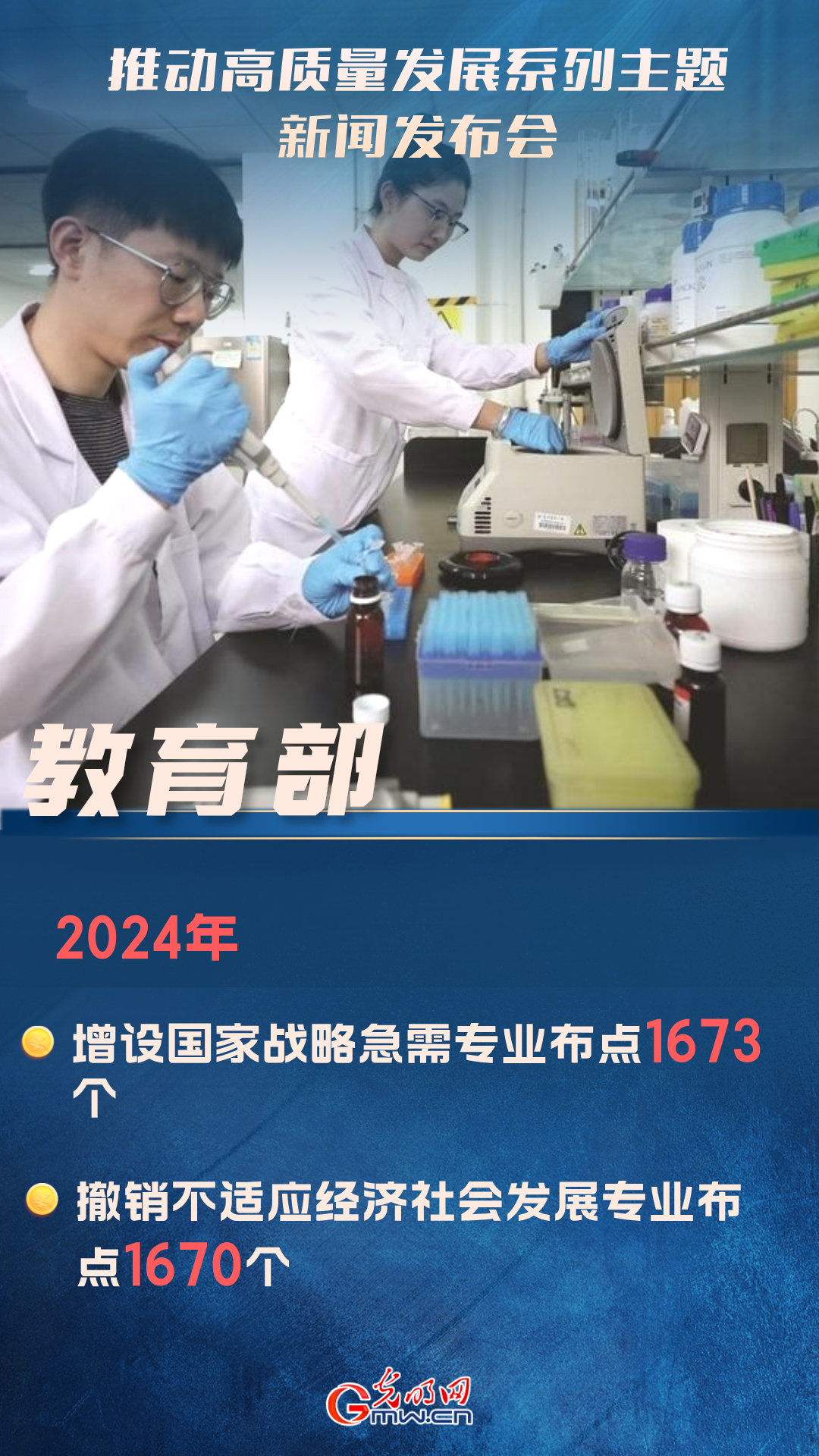 【推动高质量发展】教育部：2024年增设国家战略急需专业布点1673个