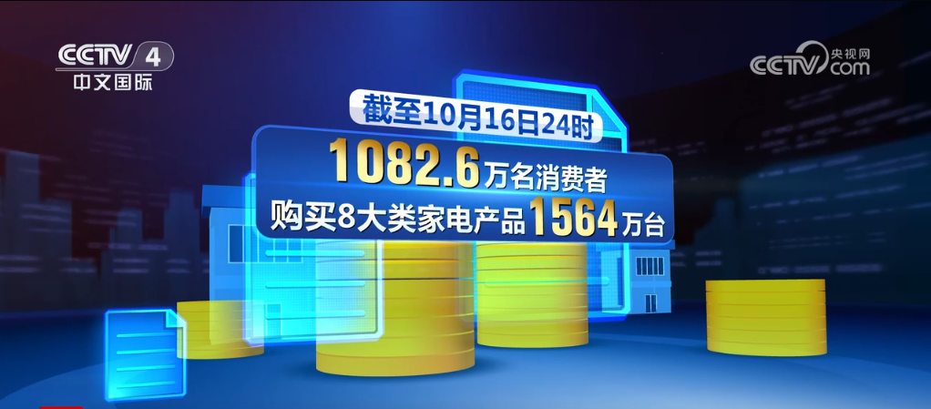 1082.6万人+1564万台+733.6亿元 全国家电以旧换新带动销售市场热潮