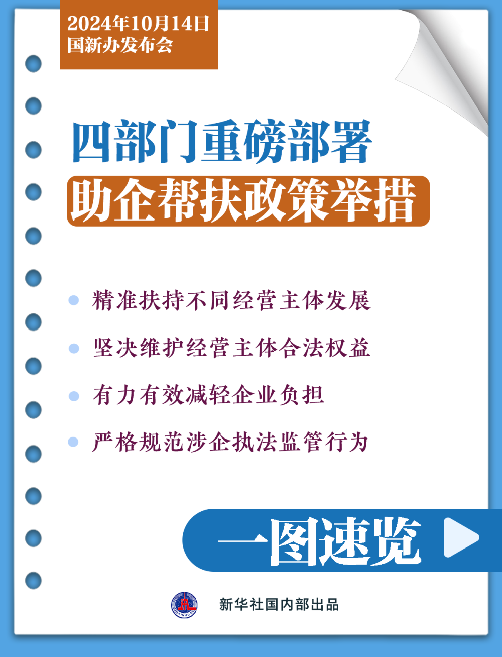 这5场发布会，打出稳经济政策“组合拳”，一文速览