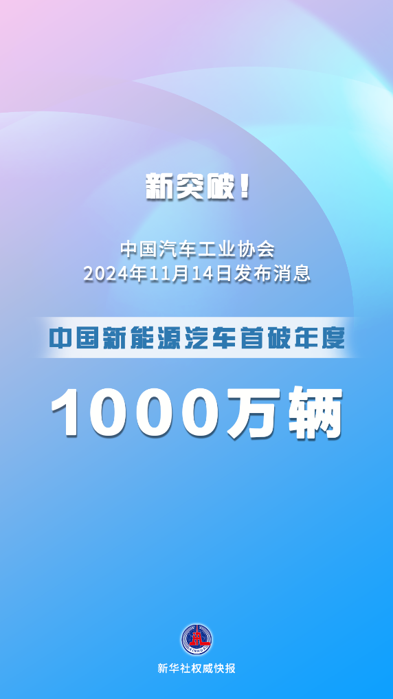 新华全媒+丨中国新能源汽车首破年度1000万辆