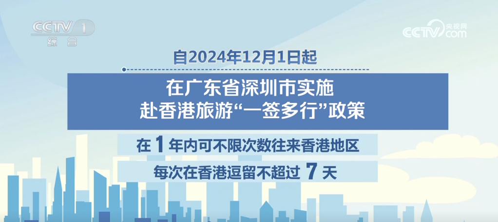 大湾区不断“上新” 交通网络越织越密 点滴民生实事绘就幸福生活画卷