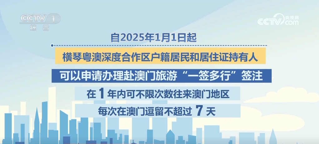 大湾区不断“上新” 交通网络越织越密 点滴民生实事绘就幸福生活画卷