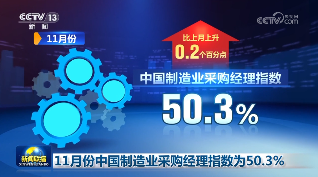 拼搏四季度、决战全年度 经济稳定向好回升态势进一步确立