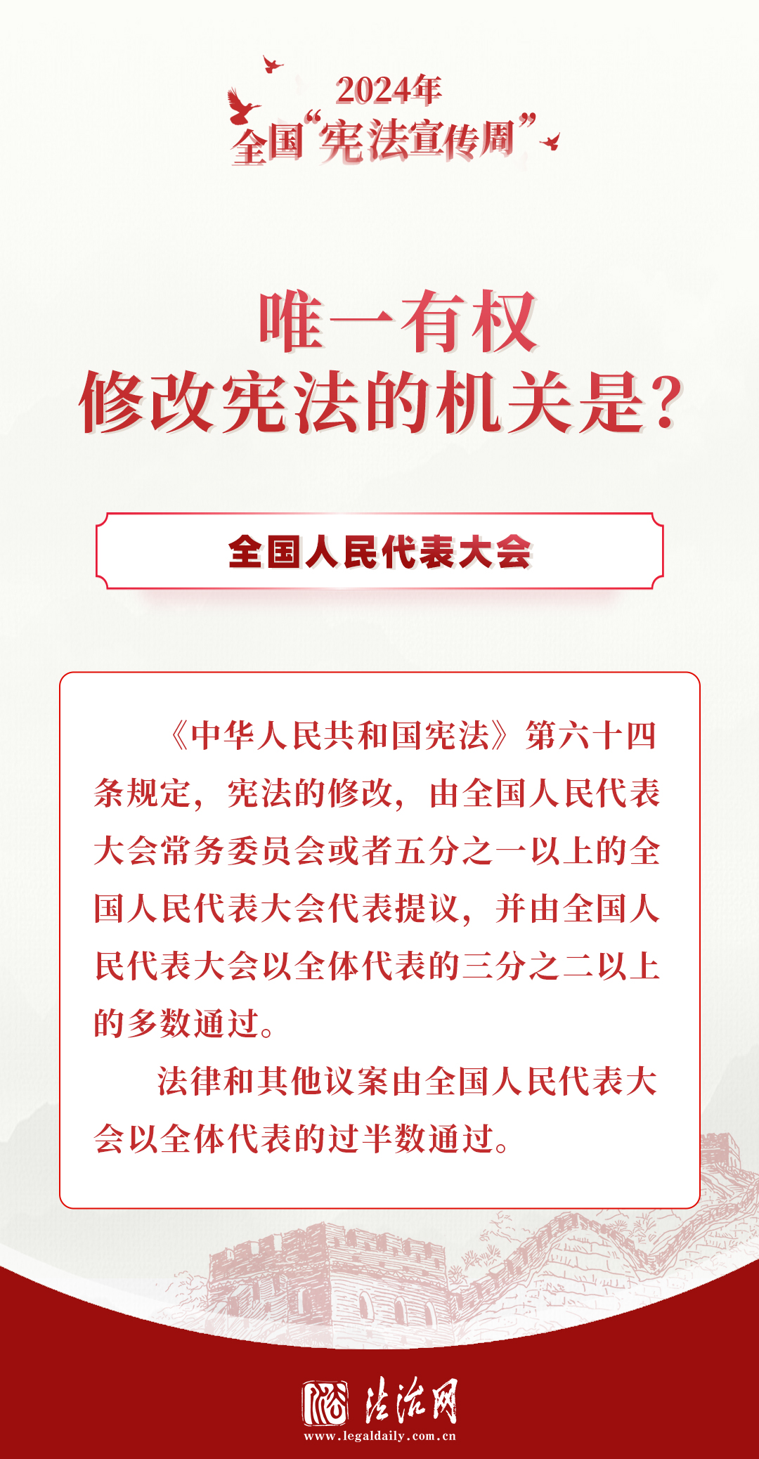 良法善治 | 你的宪法知识锦囊，请收好！