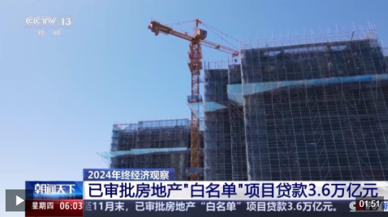 2024年终经济观察丨民生与发展并重 看政策“组合拳”如何助力房市止跌回稳