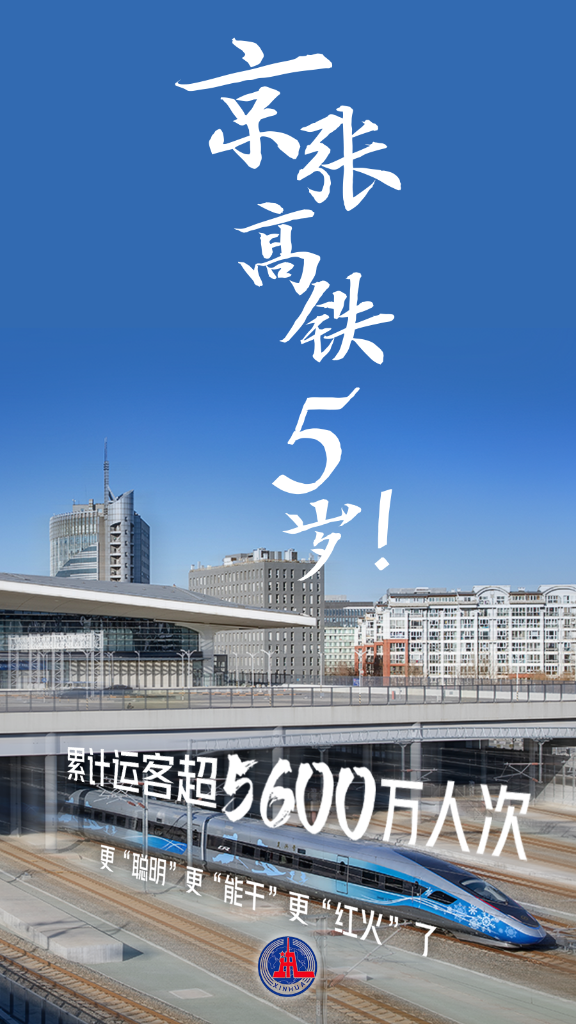 京张高铁5岁！跨越115年坚持走中国人自己的路