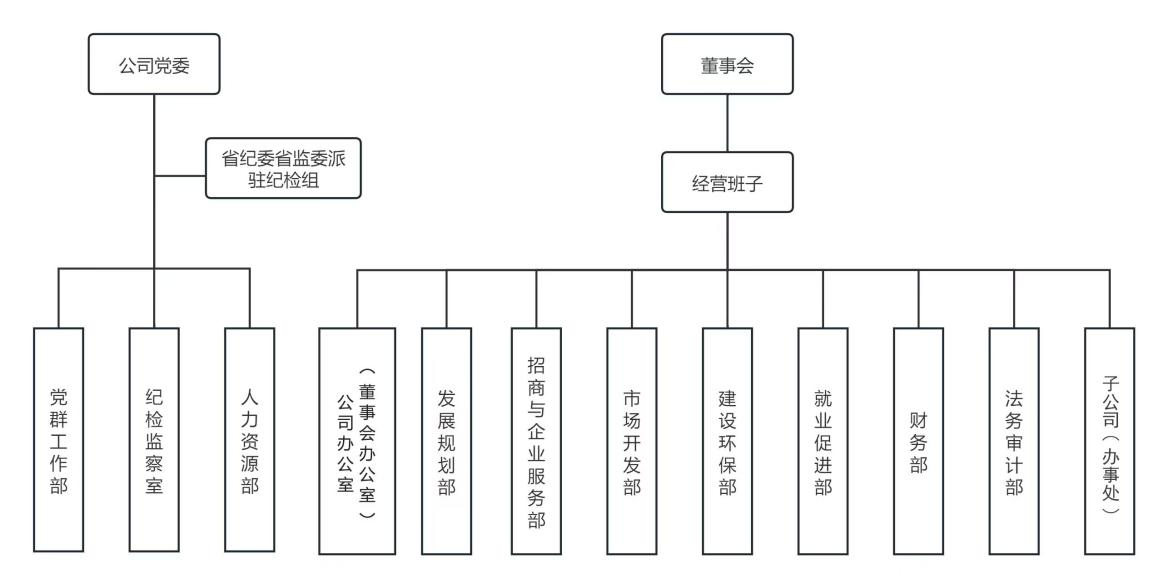 当劳务输出大省选择了纺织产业