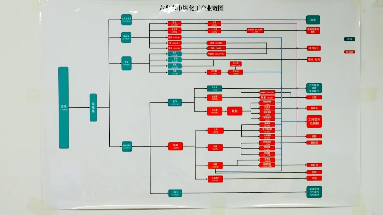 当劳务输出大省选择了纺织产业