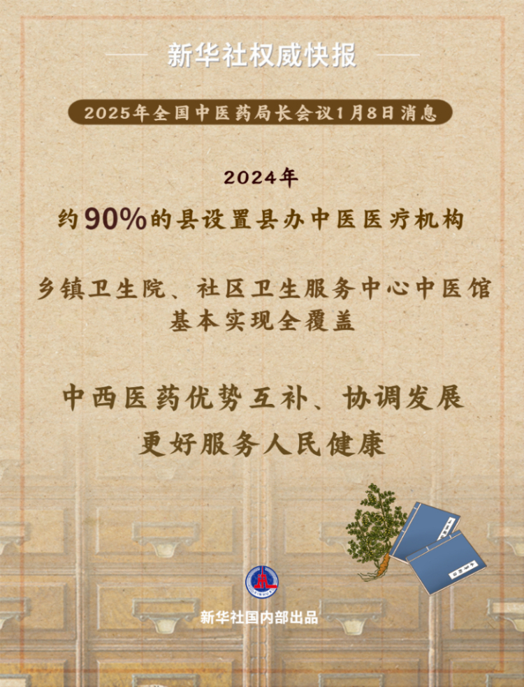 2024年我国中医药服务能力再提升