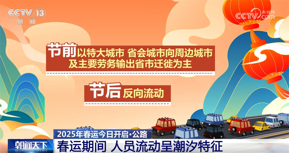 流动的中国活力满满！2025年春运开启 这些信息要知道↓