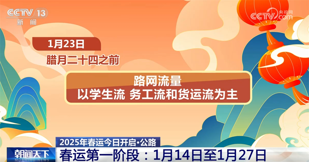 流动的中国活力满满！2025年春运开启 这些信息要知道↓