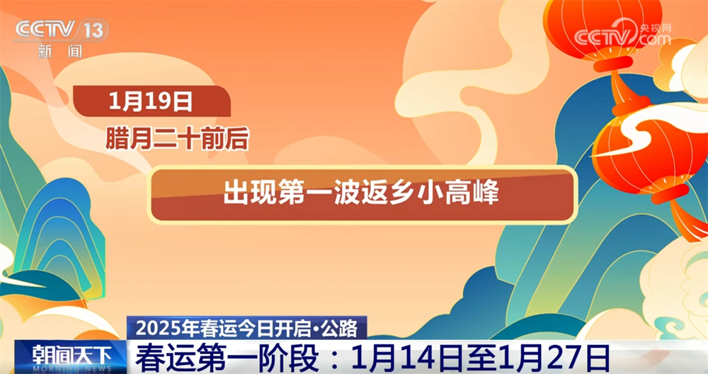 流动的中国活力满满！2025年春运开启 这些信息要知道↓