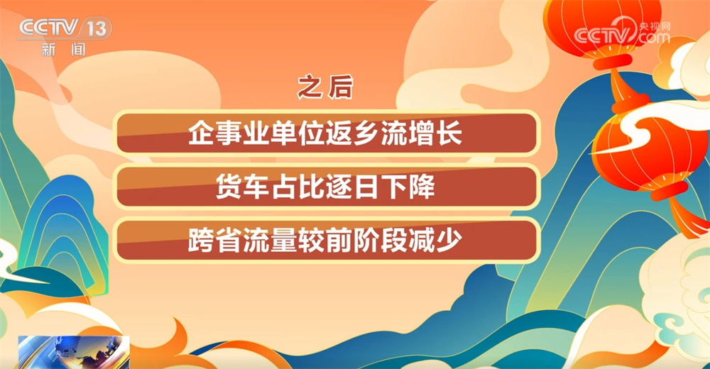 流动的中国活力满满！2025年春运开启 这些信息要知道↓