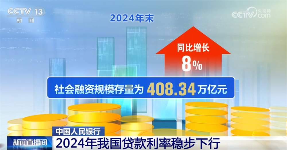 从数据透视2024年金融服务成效 “血脉”“活水”助力经济回暖向好