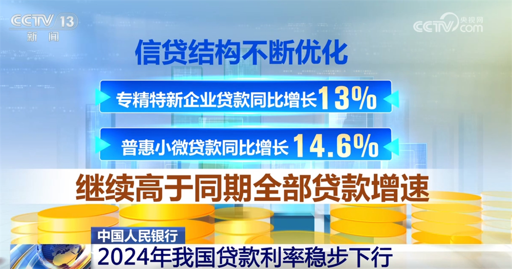 从数据透视2024年金融服务成效 “血脉”“活水”助力经济回暖向好