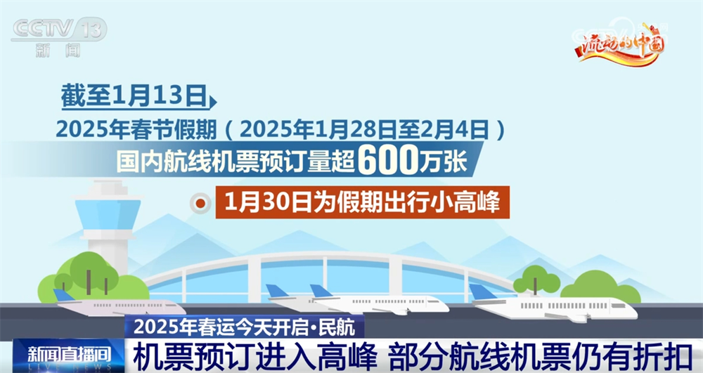 透过春运数据见证时代变迁 感受“流动”的速度和发展活力