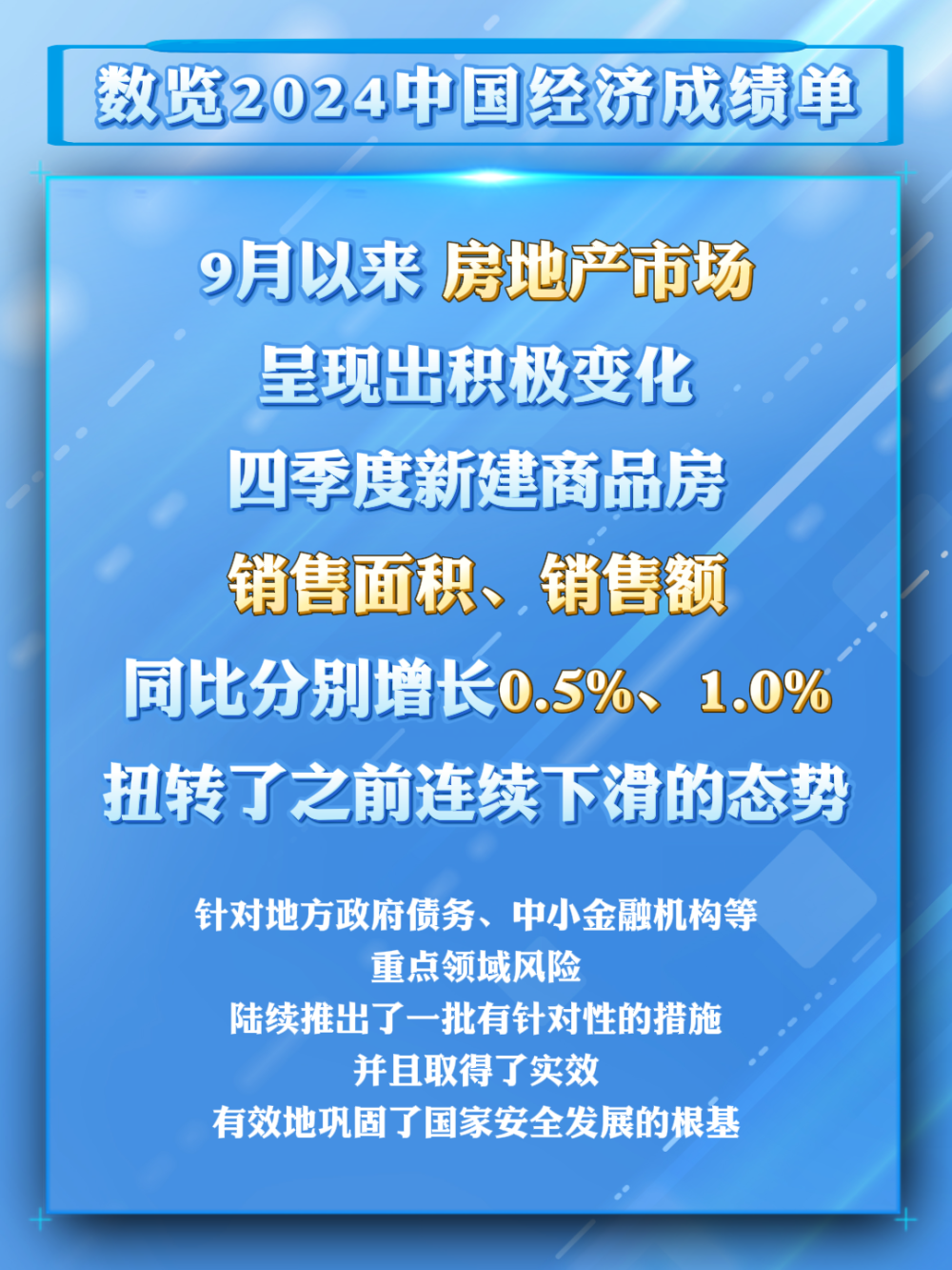 数览成绩单｜2024国民经济数据发布，这些成绩来之不易！