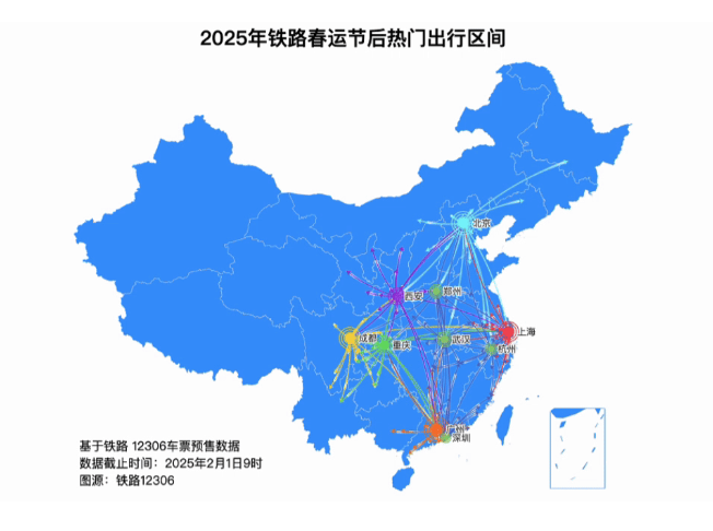 2月1日全国铁路预计发送旅客1330万人次