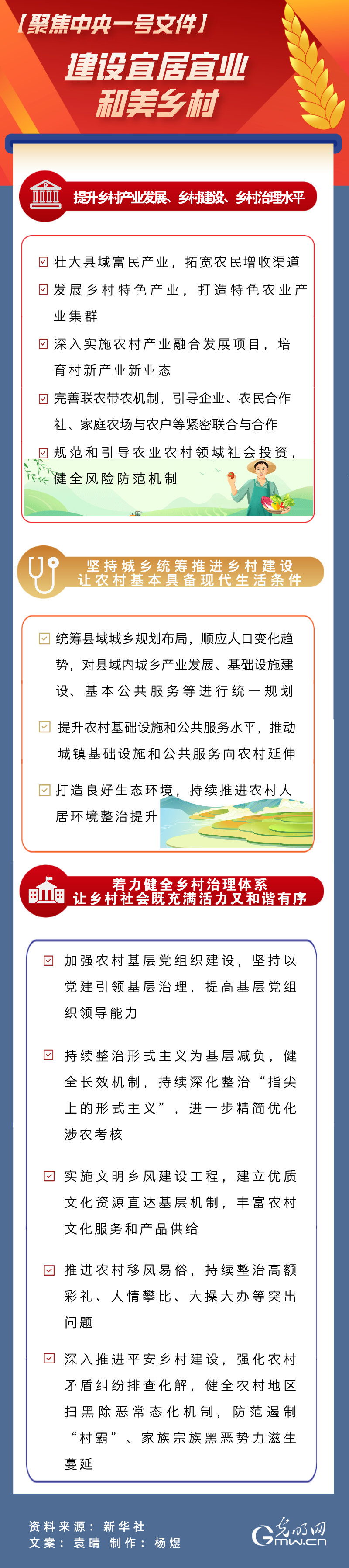 【划重点】中央一号文件丨如何建设宜居宜业和美乡村