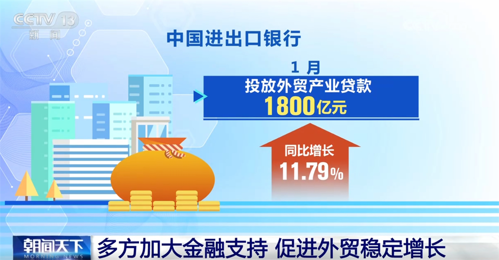 加大“金融+政策”等支持力度 我国多措并举促进外贸稳定增长