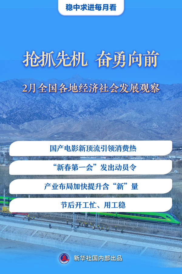 稳中求进每月看丨抢抓先机 奋勇向前——2月全国各地经济社会发展观察