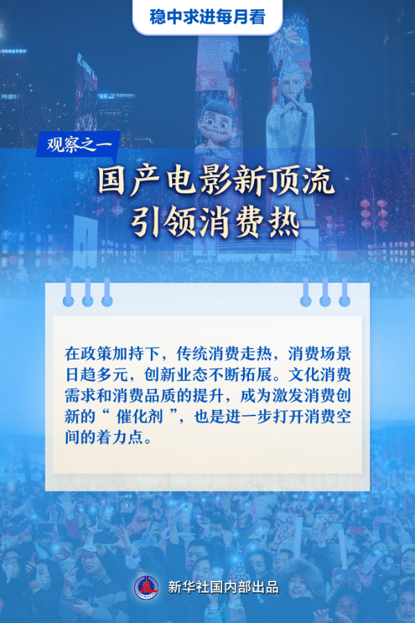 稳中求进每月看丨抢抓先机 奋勇向前——2月全国各地经济社会发展观察