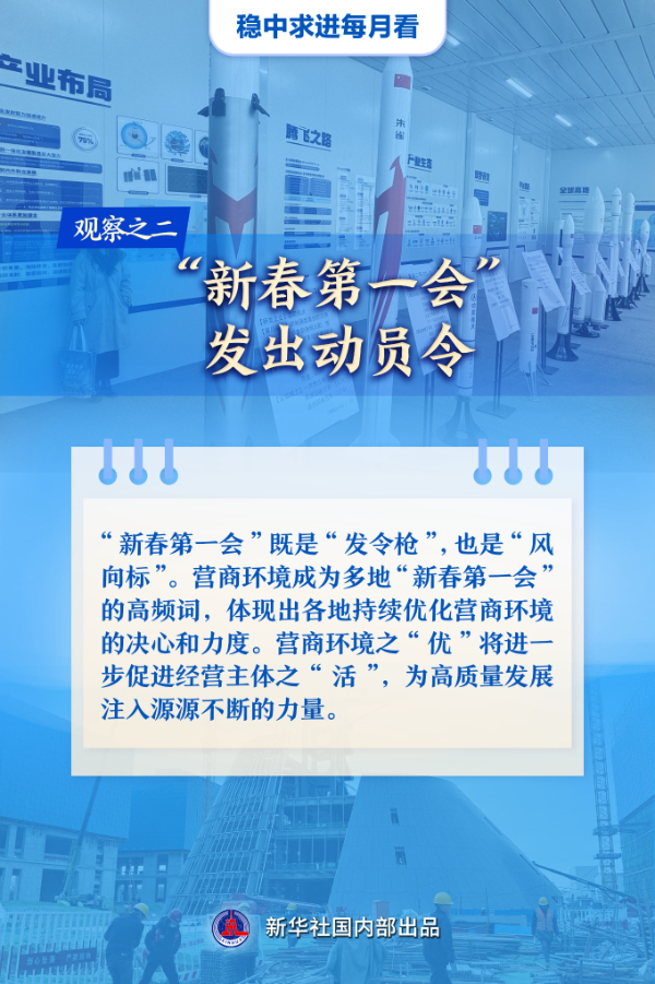 稳中求进每月看丨抢抓先机 奋勇向前——2月全国各地经济社会发展观察